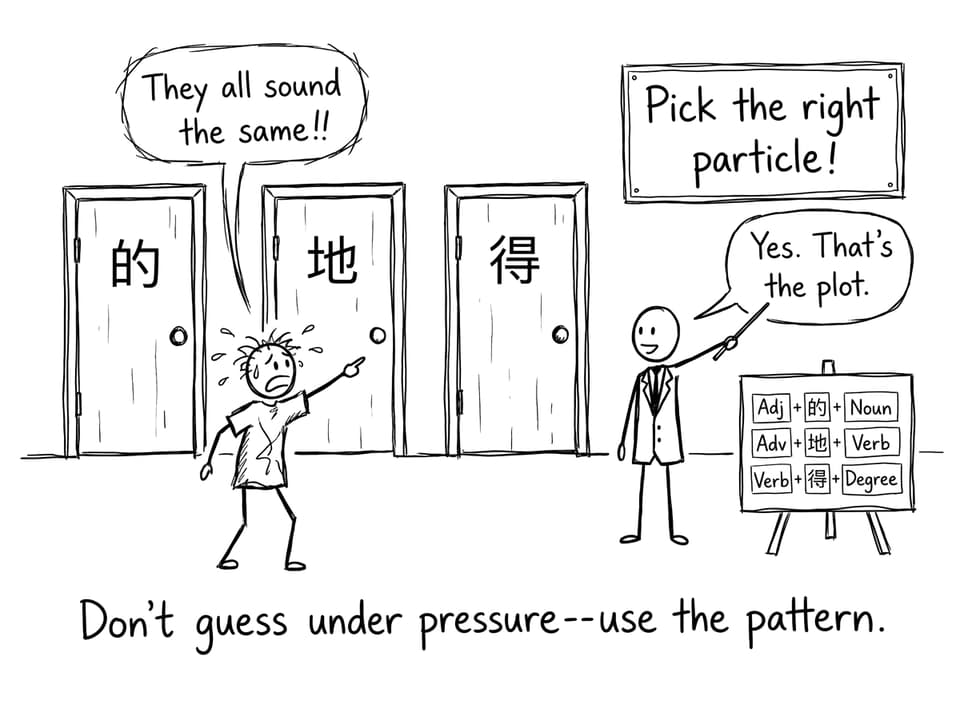 XKCD comic about 的 地 得
