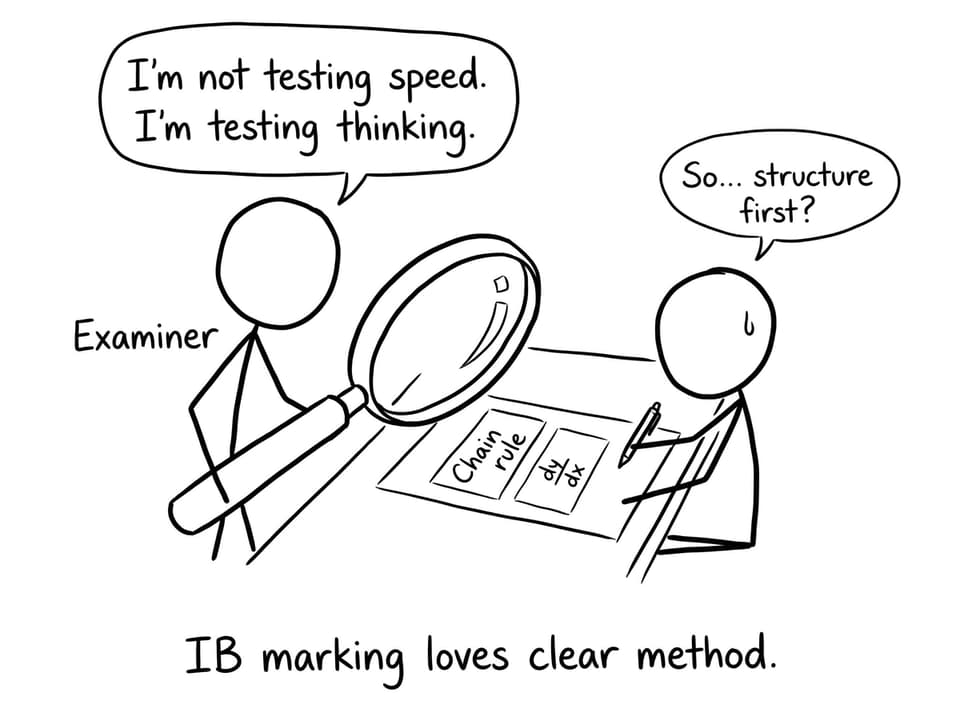 Examiner testing thinking comic