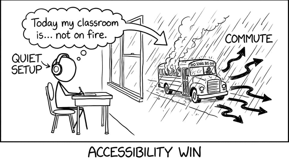 Accessibility win