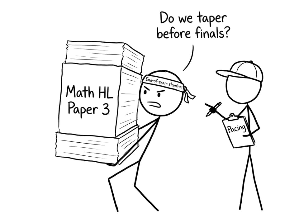 Training for Paper 3 like it’s a sport