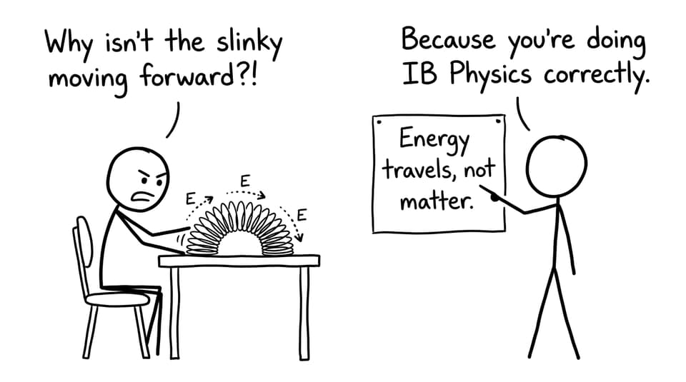 Student pushing a slinky joke