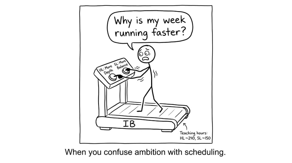 IB treadmill buttons comic