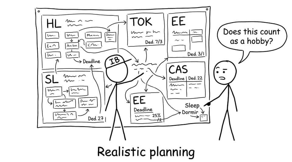 Realistic planning XKCD-style comic