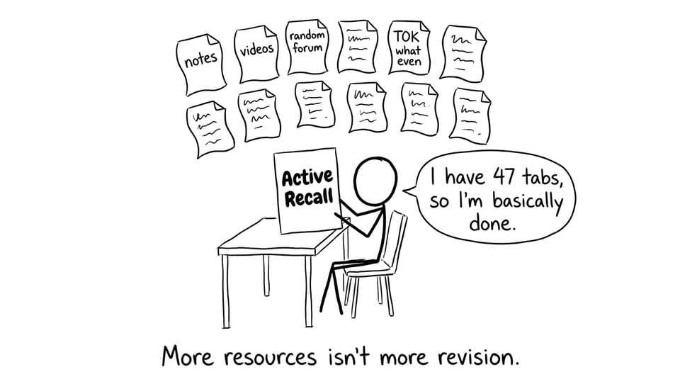 More resources isn't more revision.
