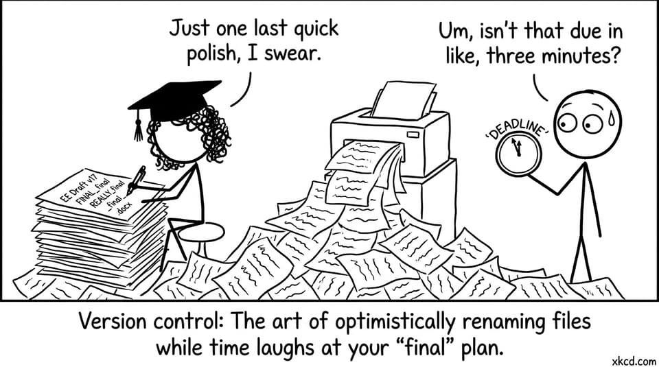 An IB student battles the “FINAL_final” draft loop