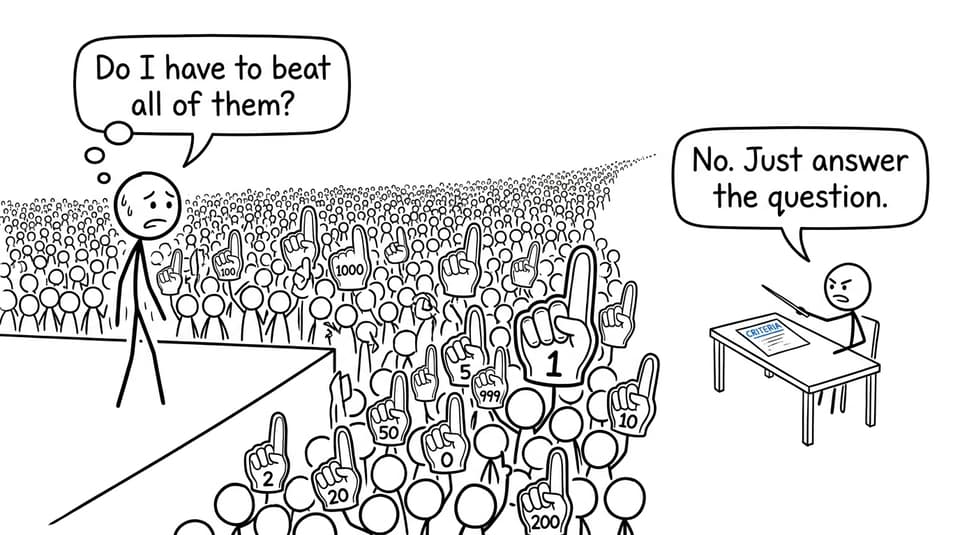 A student discovers that IB assessment is about criteria, not defeating a stadium