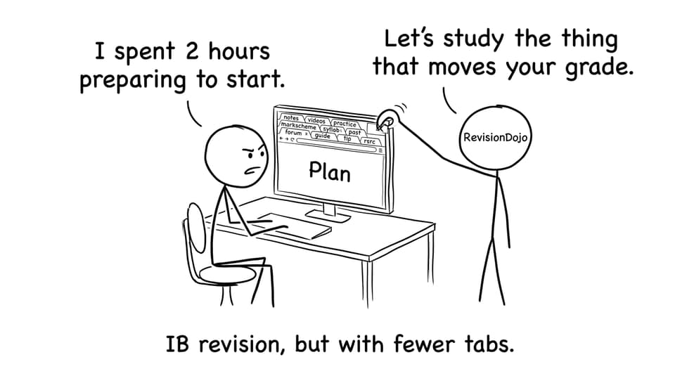 IB revision, but with fewer tabs.
