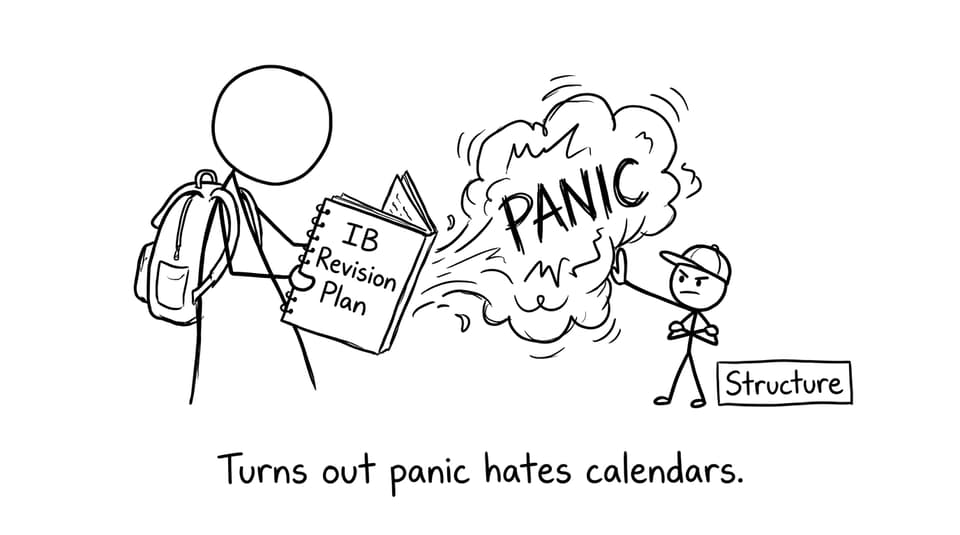 A calendar defeats panic