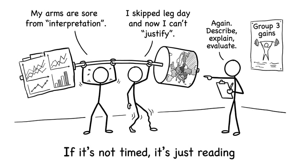 If it’s not timed, it’s just reading