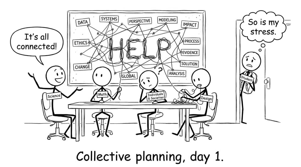 Collective planning, day 1.