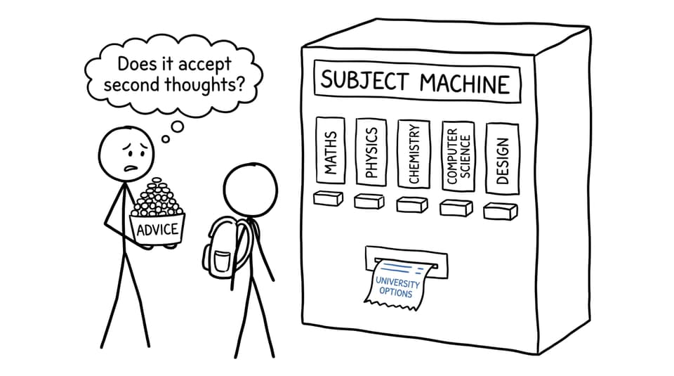 A parent and student facing an overly complicated IB subject machine