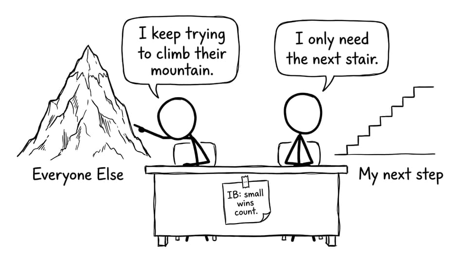Two students choose stairs over mountains