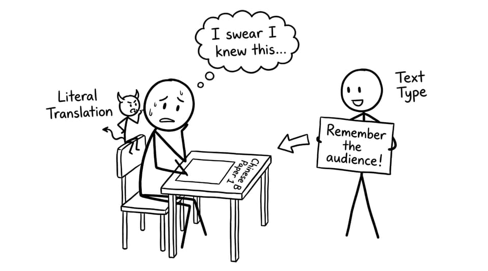 A student vs literal translation demon