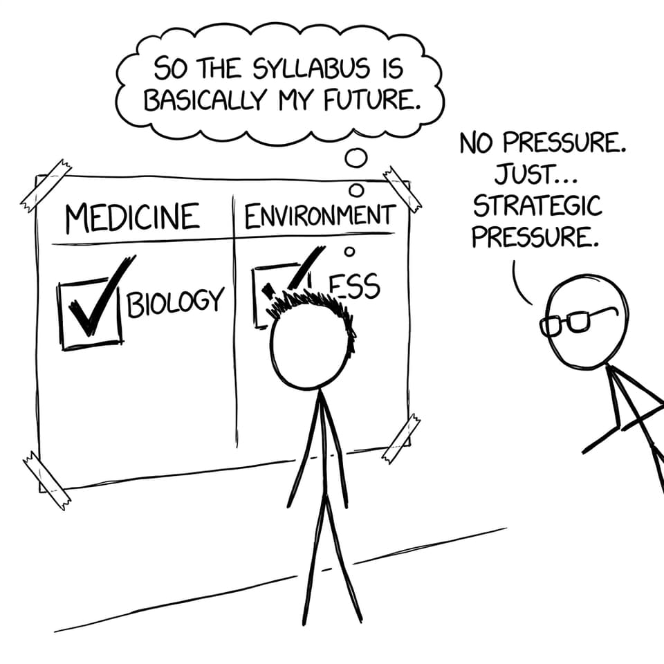 University requirements checklist comic