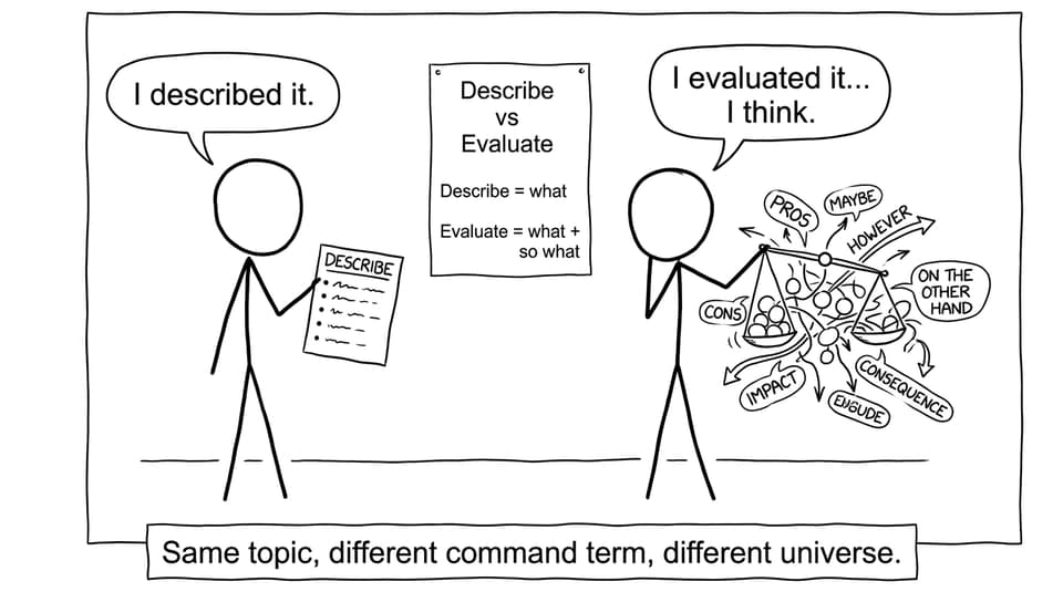 Describe vs Evaluate universe comic