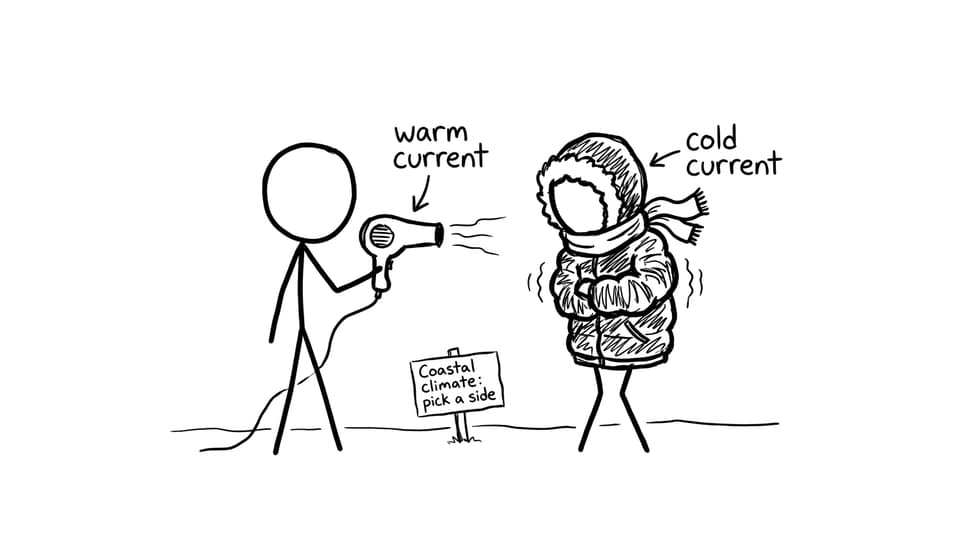 Warm vs cold current hair dryer comic
