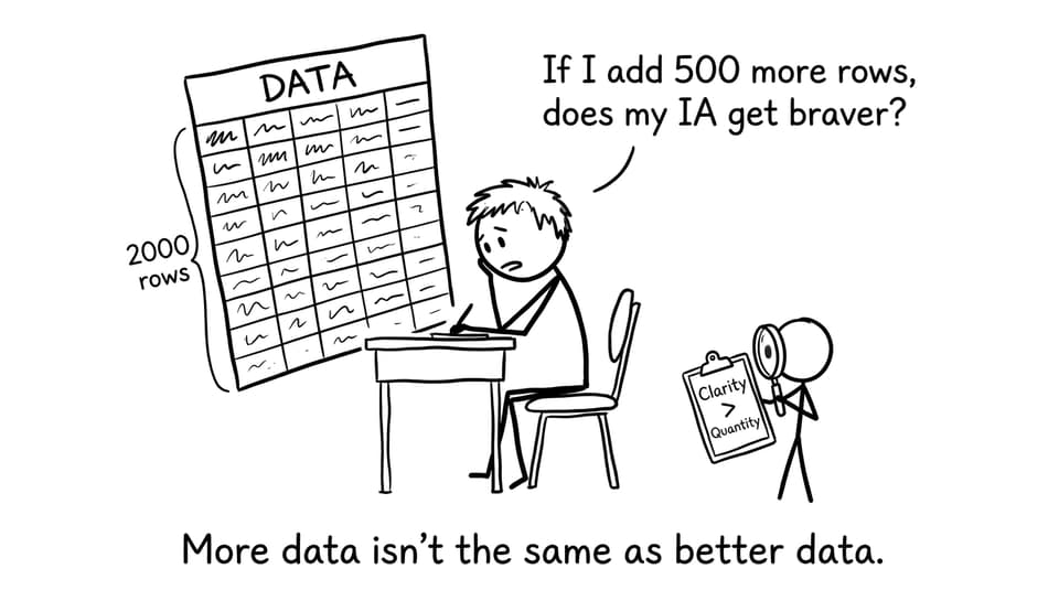 More data isn't better data