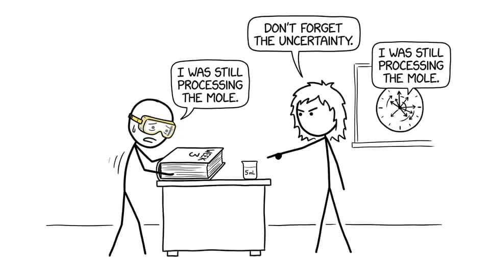 Comic about the pace of early IB Chemistry laboratory work