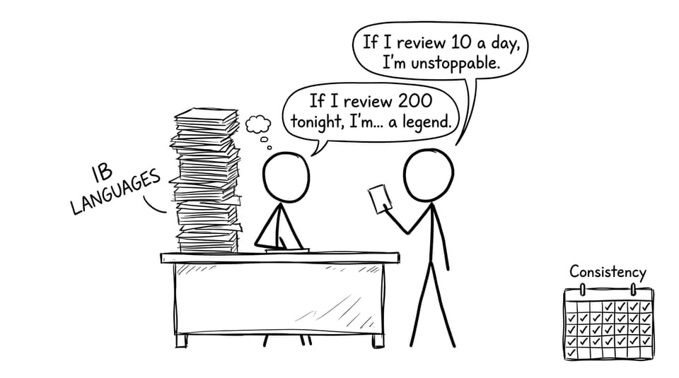 Flashcards consistency vs cramming