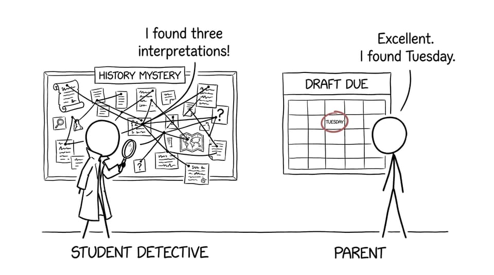A student discovers interpretations while a parent discovers Tuesday