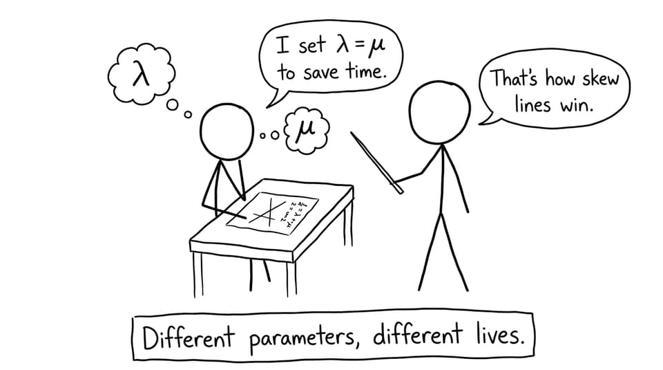 Different parameters, different lives.