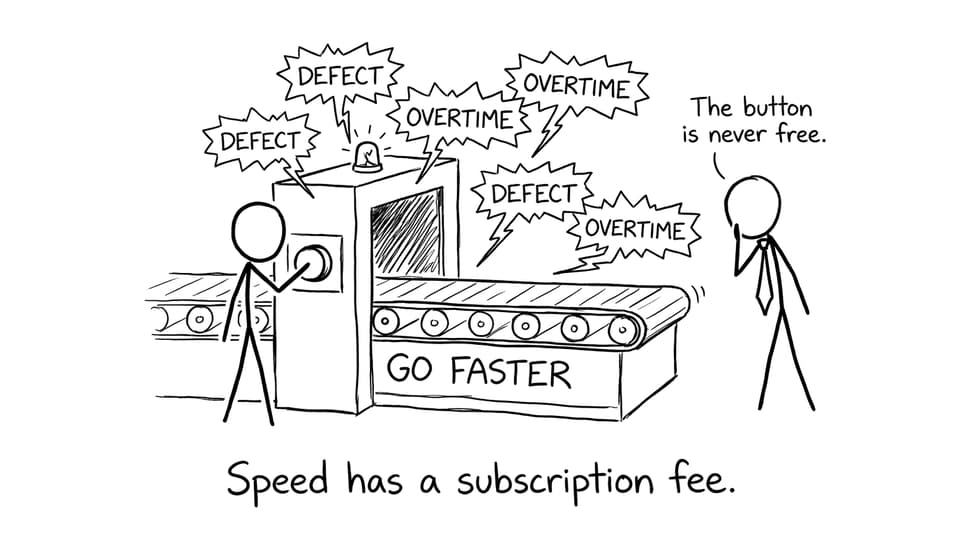 Go faster button causes defects and overtime
