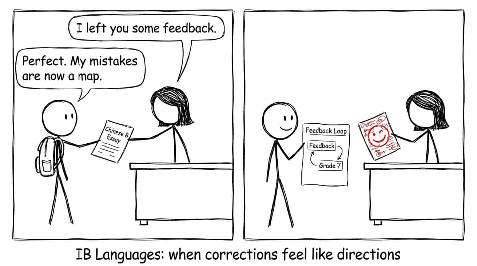 Student turns feedback into a map