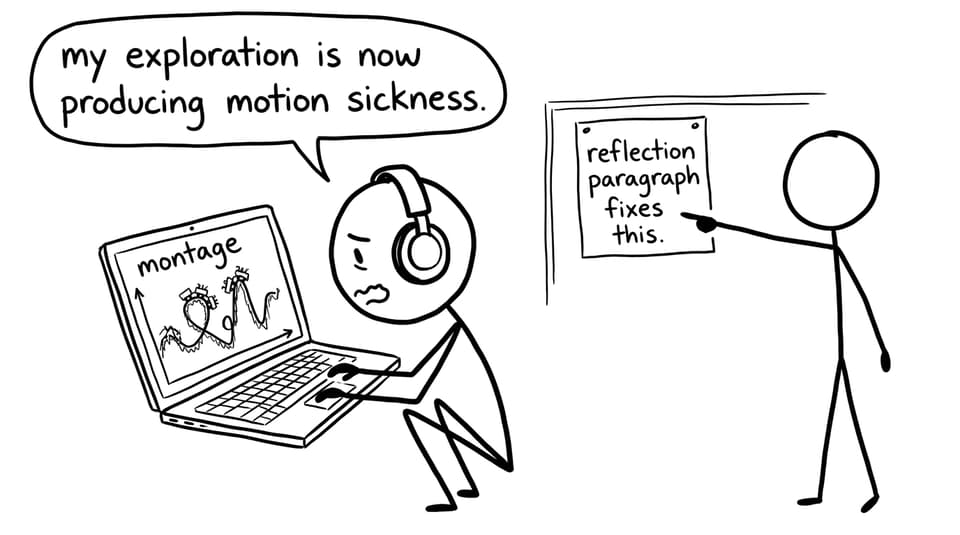 An editing timeline looks like a rollercoaster