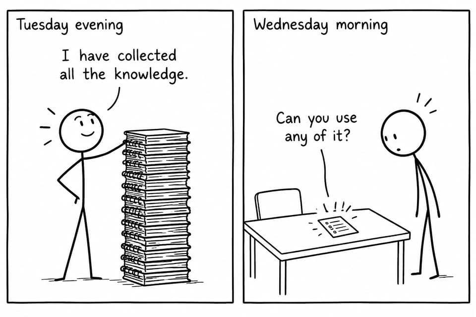 A student discovers that collecting notes is not the same as using knowledge in an exam