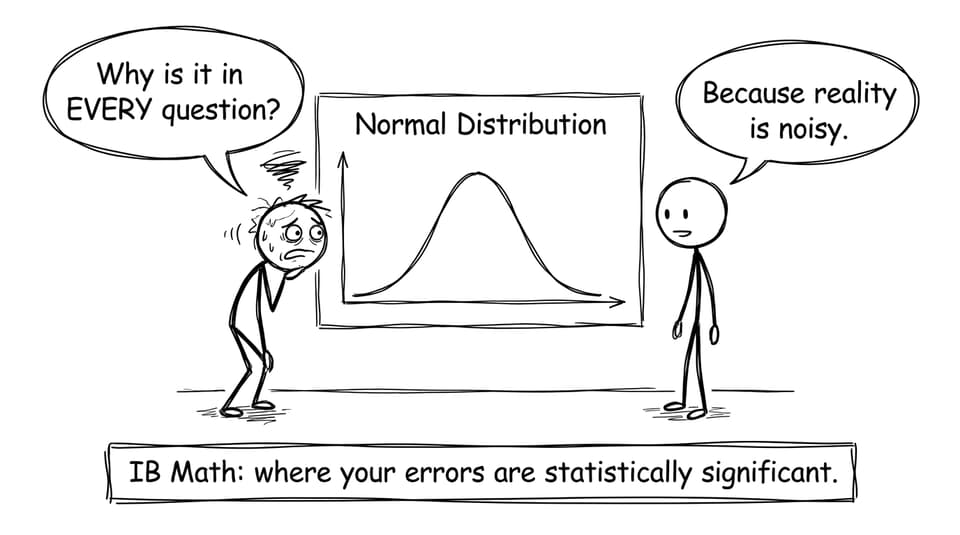 IB Math normal distribution joke comic