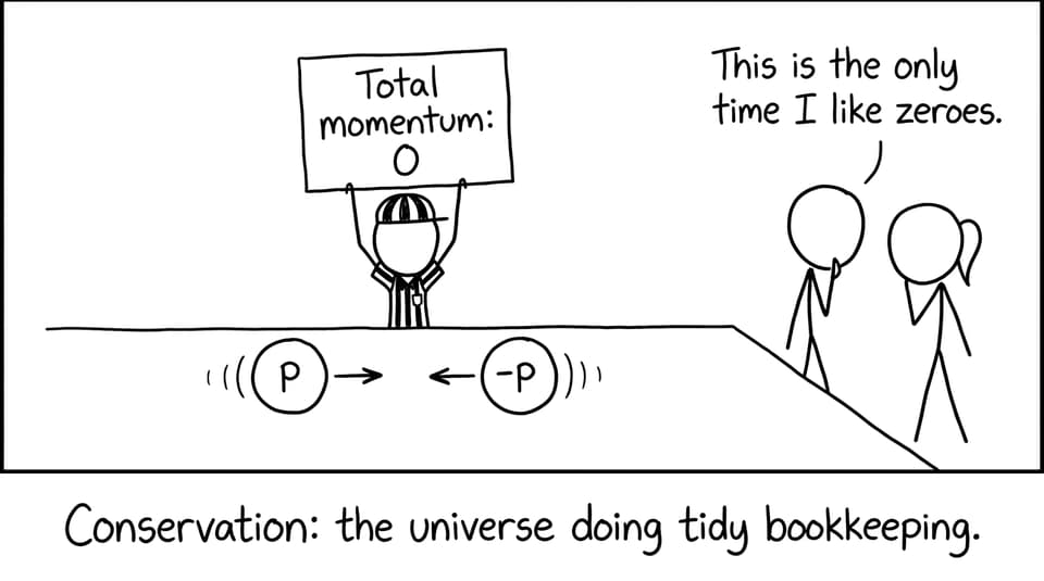 Billiard balls joke about tidy momentum bookkeeping