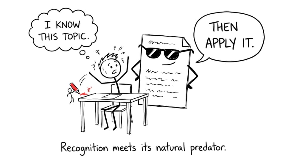 A confident student discovers that an exam question expects application rather than recognition