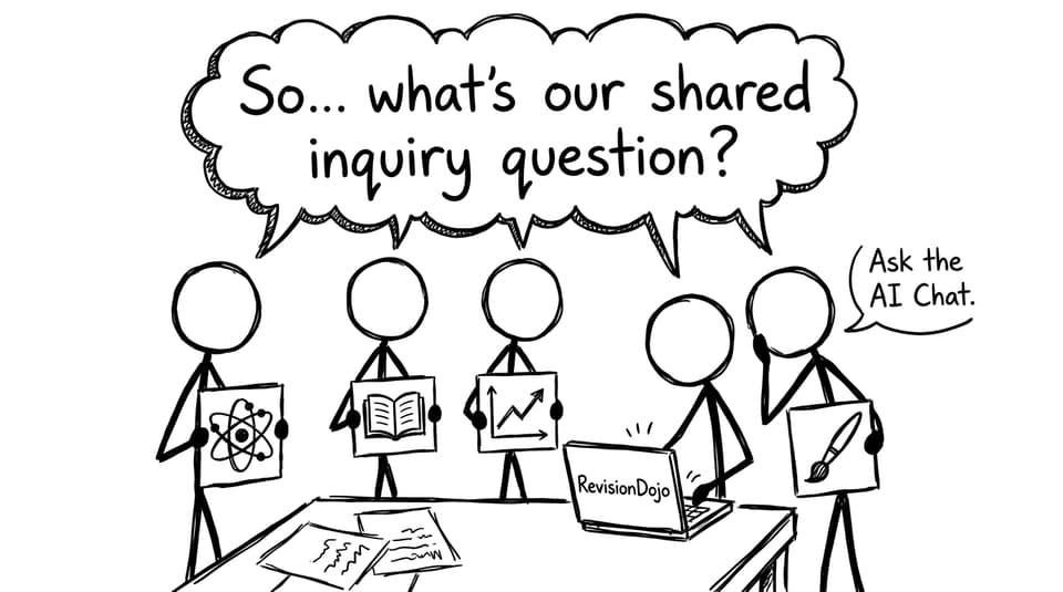 Ask the AI Chat.