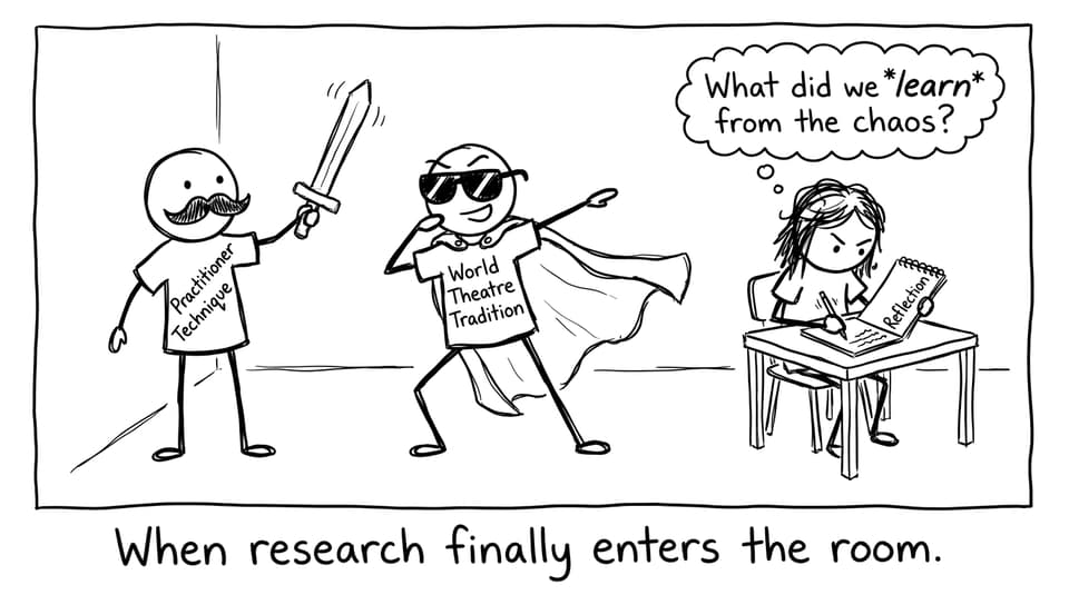 Research finally enters the room comic