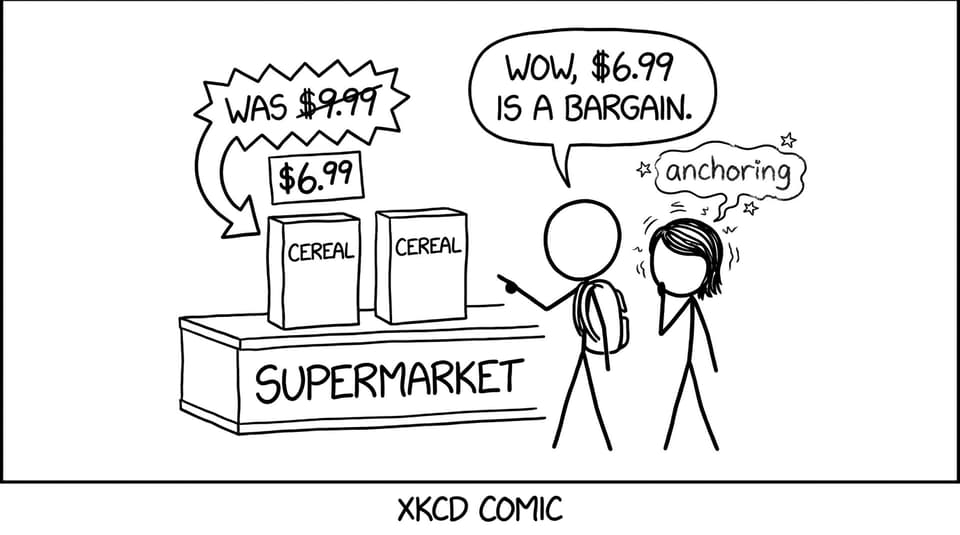 Student gets enchanted by an anchor price