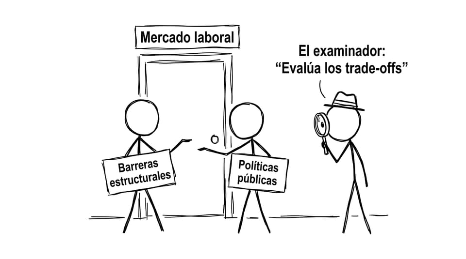 Comic: barreras y políticas