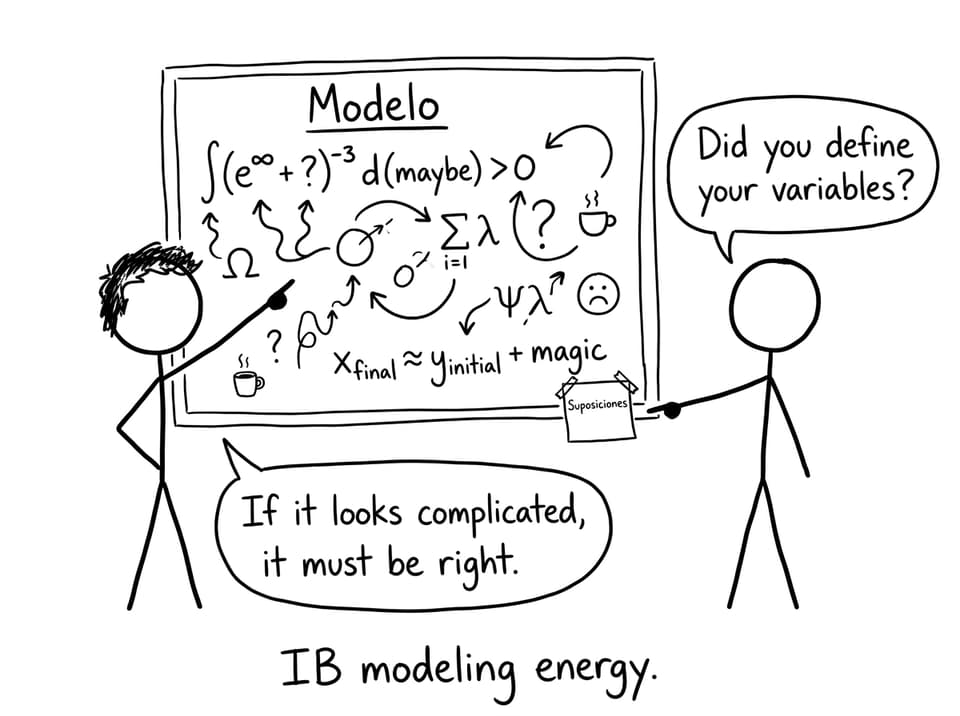 An IB student with an absurdly complex equation ignores assumptions