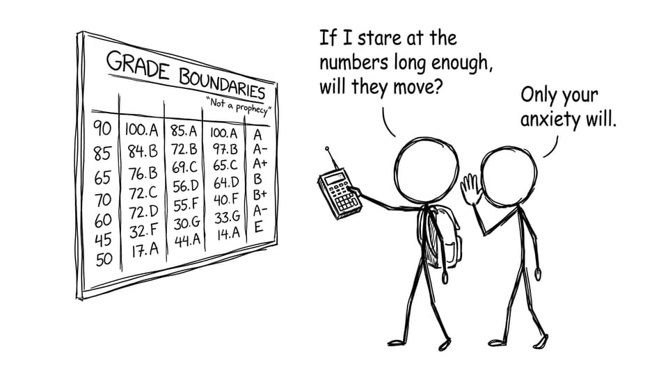 Two students staring at grade boundaries like it is a prophecy