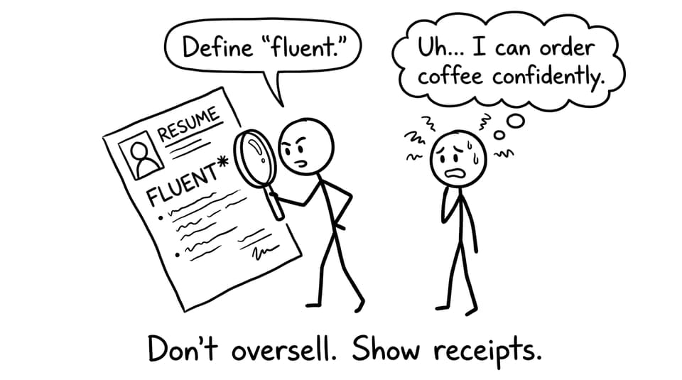 Recruiter checks “fluent” claim