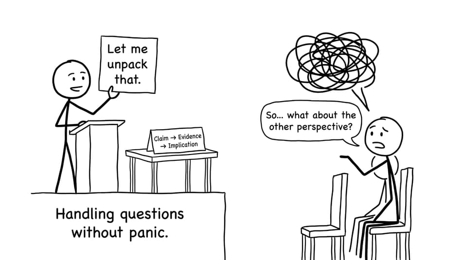 Unpack the tricky question