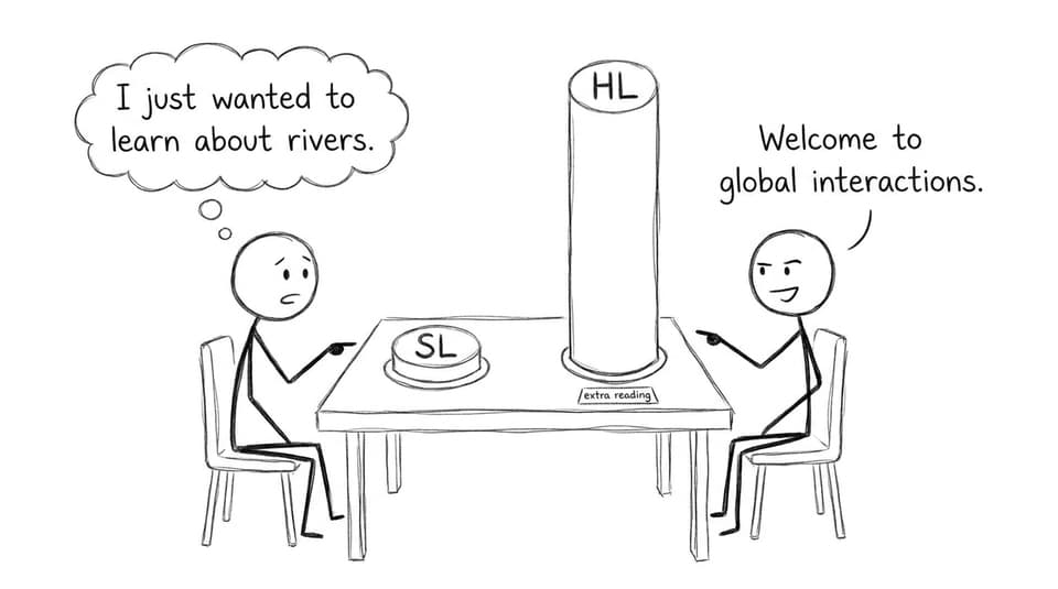 Two students choosing SL vs HL