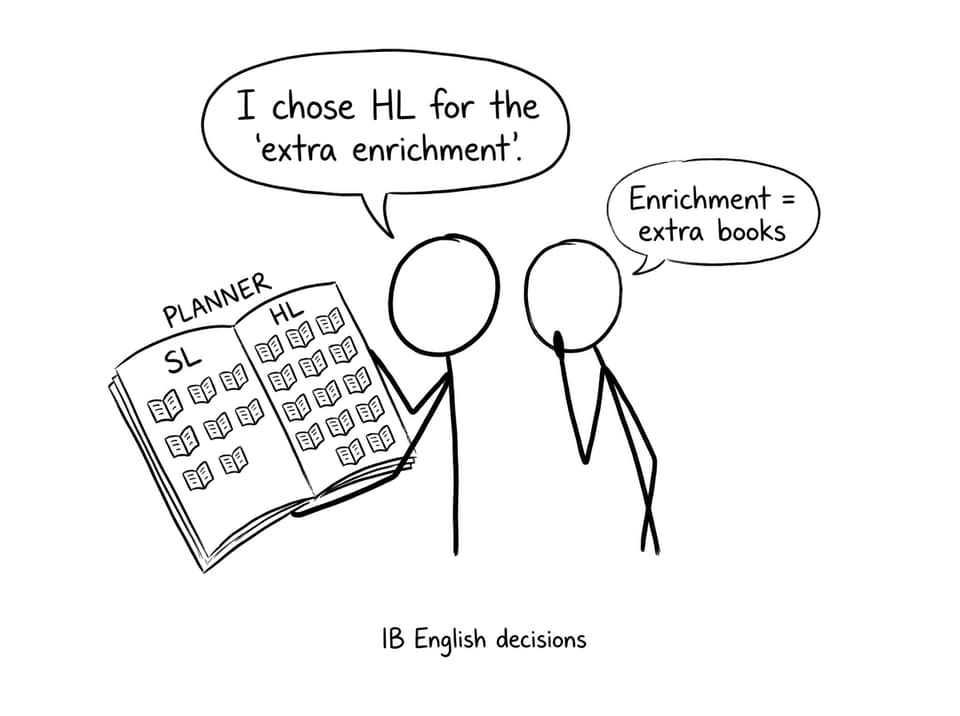 SL vs HL planner joke