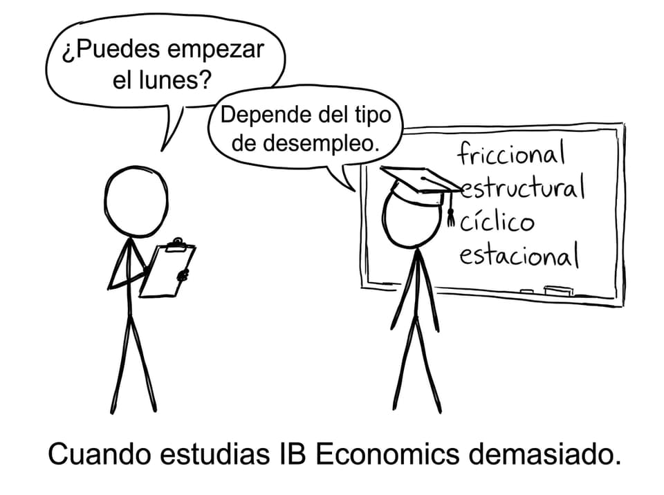 Entrevista laboral con demasiada jerga