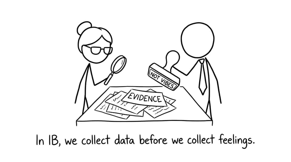 In IB, we collect data before we collect feelings