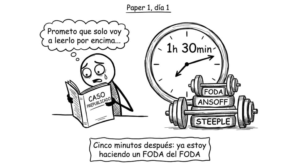 Paper 1, día 1: humor de estudiante