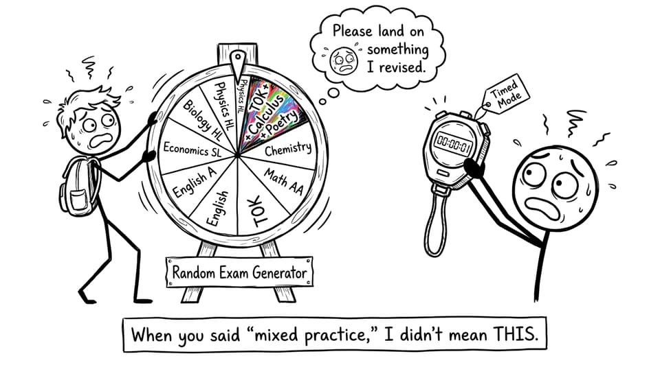 A chaotic but relatable random exam wheel moment