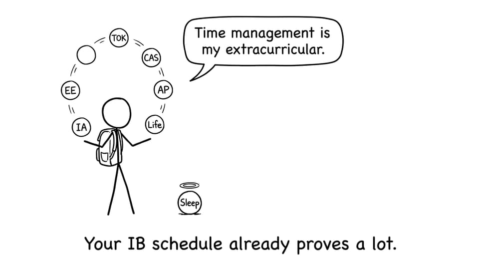 Juggling IB life comic