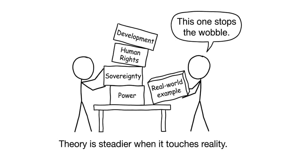 A wobbly tower of concepts is stabilized by a real-world example block