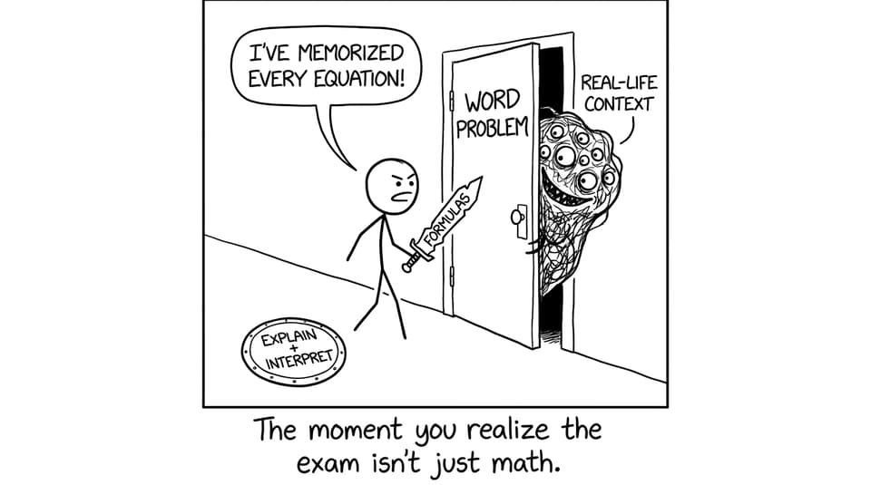 A “real-life context” monster vs a student holding only formulas