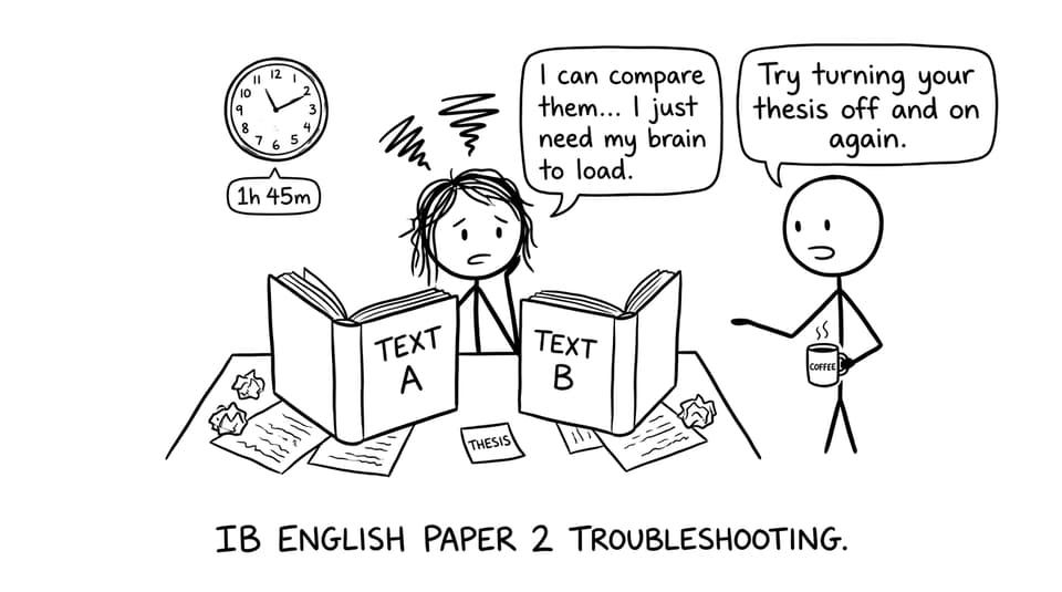 IB English Paper 2 troubleshooting comic